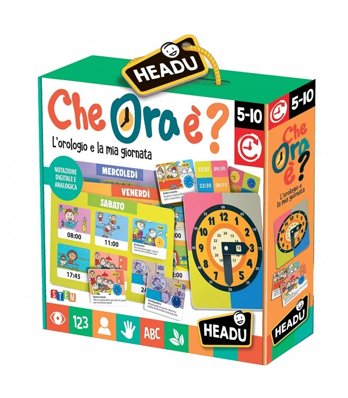 Che Ora E'? L'Orologio E La Mia Giornata