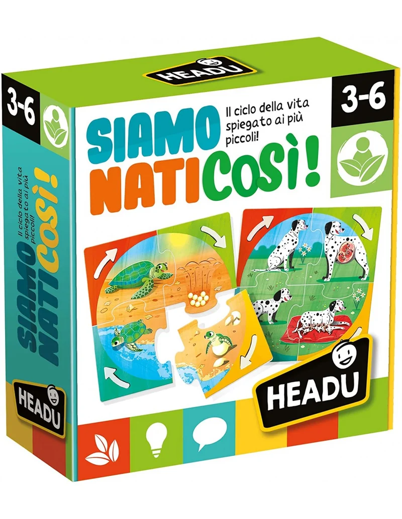 Siamo Nati Cosi
