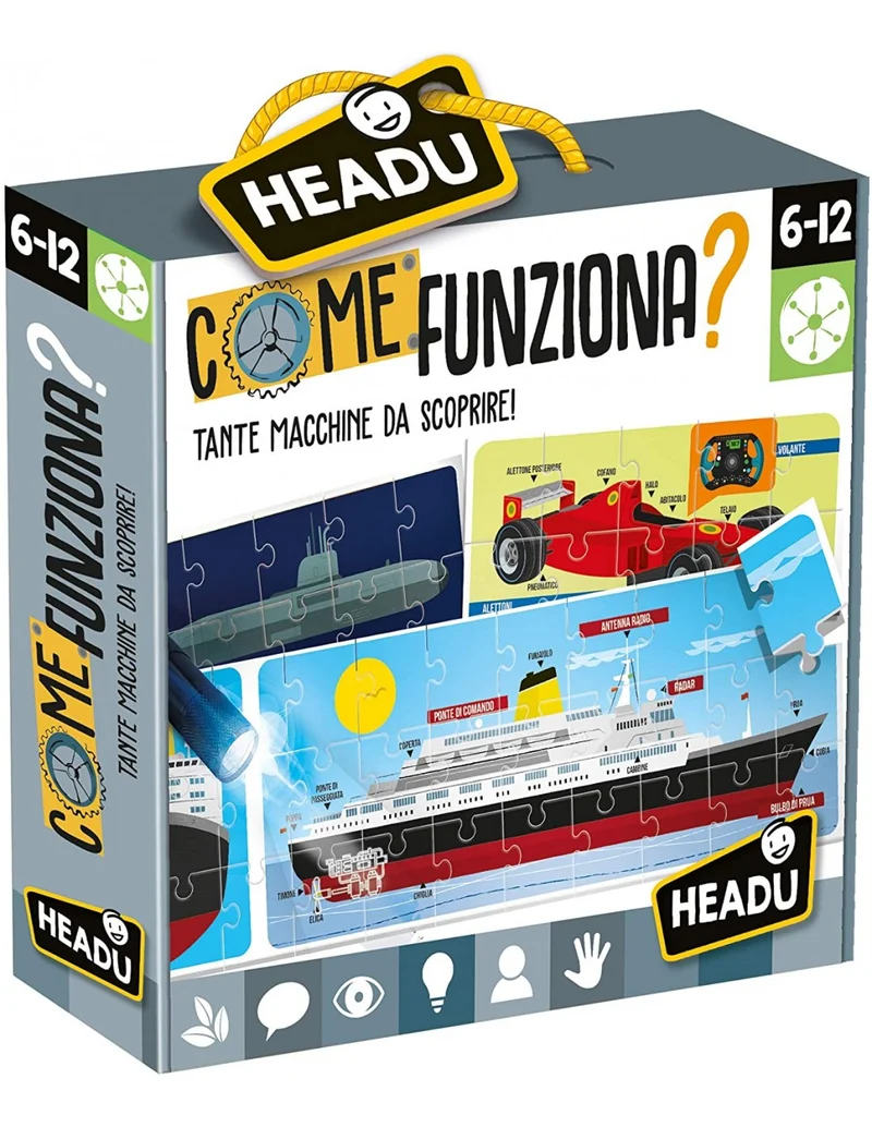 Come Funzionano I Mezzi Di Trasporto